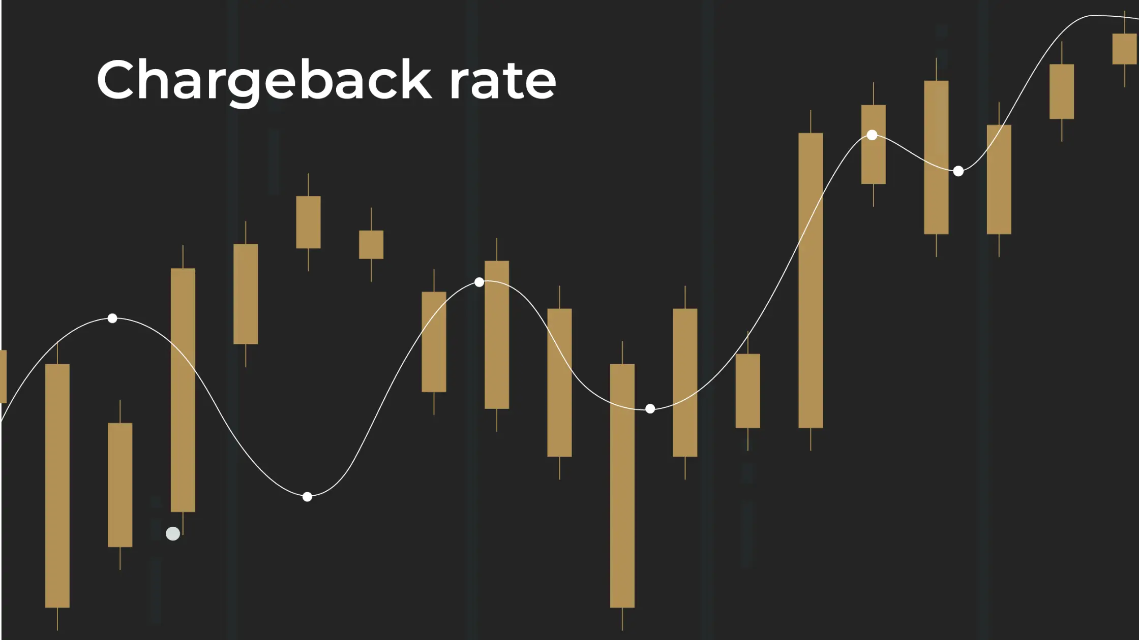 Graph showing fluctuations in high-risk merchant chargeback rate over time.